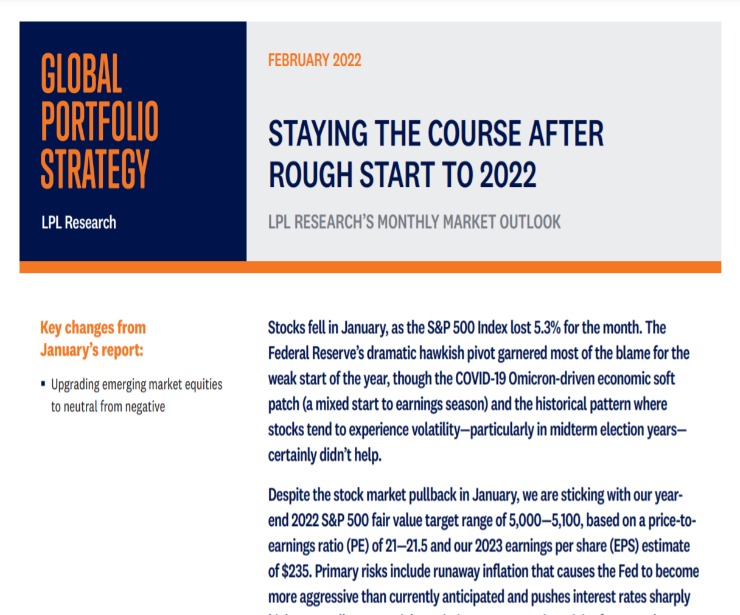 Global Portfolio Strategy | February 3, 2022