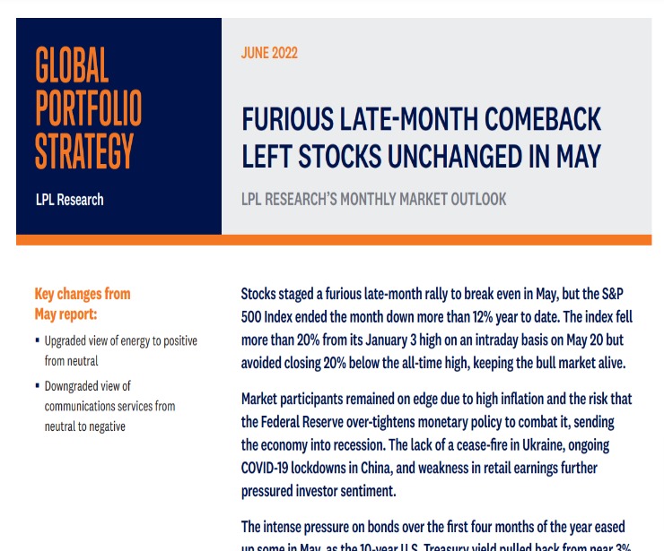 Global Portfolio Strategy | June 2, 2022