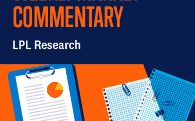 Q1 Buybacks Boost Stocks Amid Market Recovery | Weekly Market Commentary | June 9, 2025